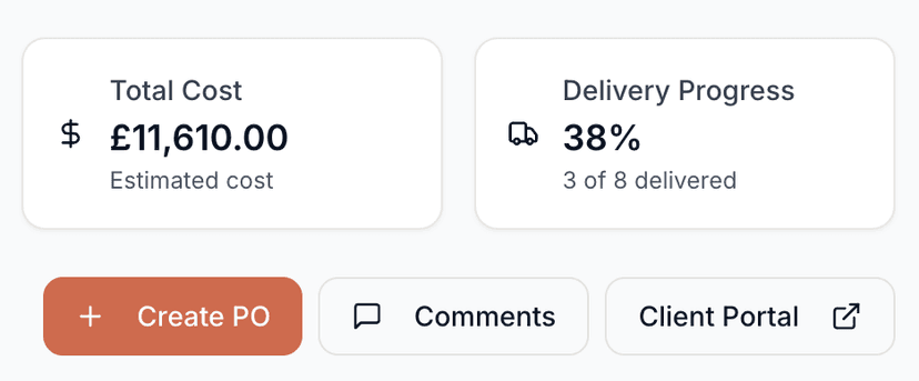 Project cost tracking showing total cost, delivery progress, and action buttons