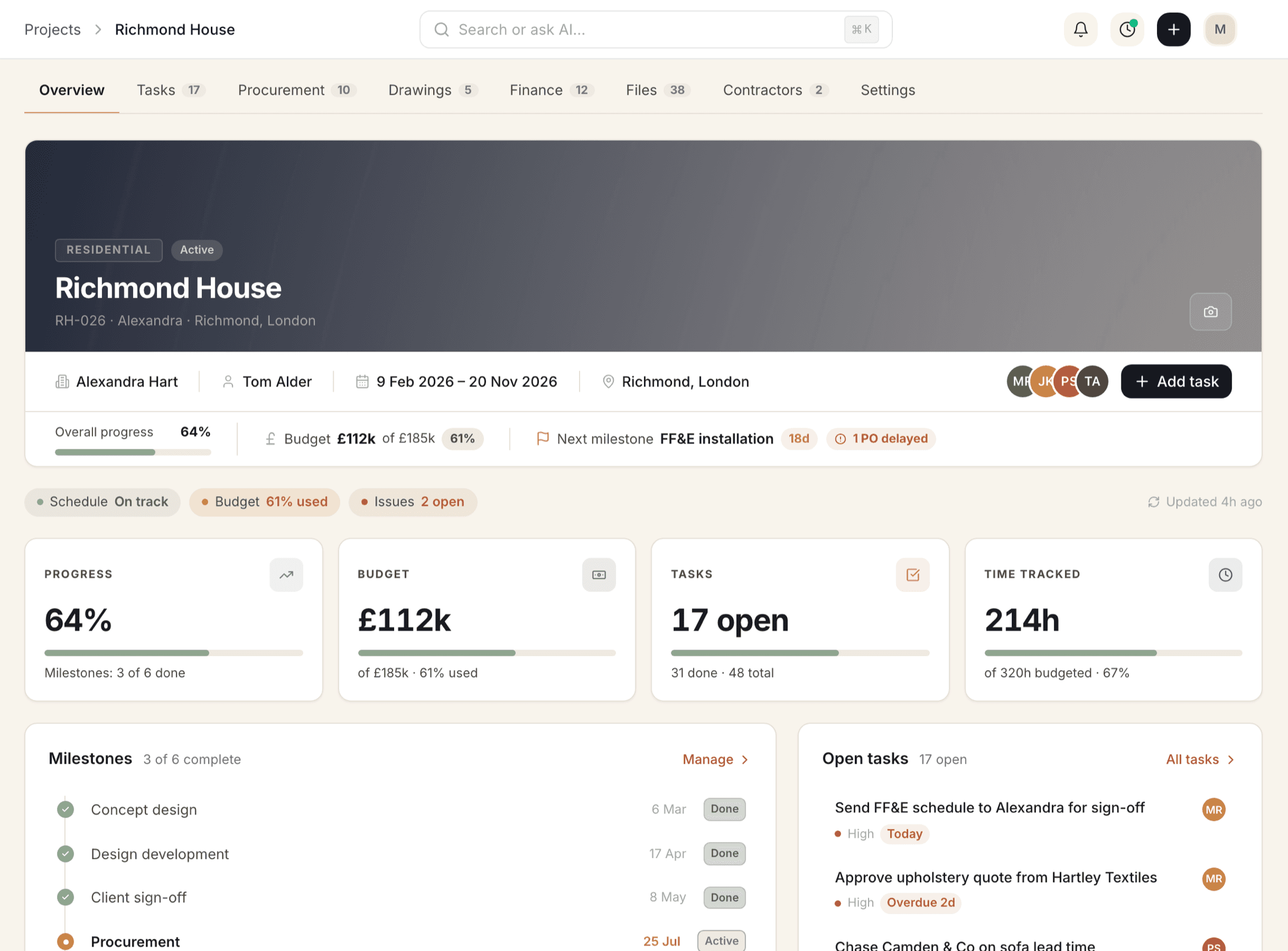 Chelsea Penthouse project overview showing budget utilization, profit margin, task completion, and project timeline with KPI cards and phase tracking