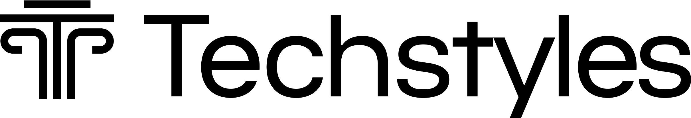 Techstyles